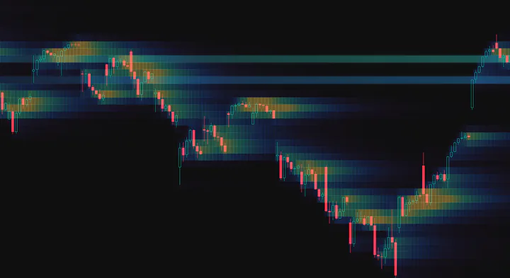 Liquidity heat trails across the price chart